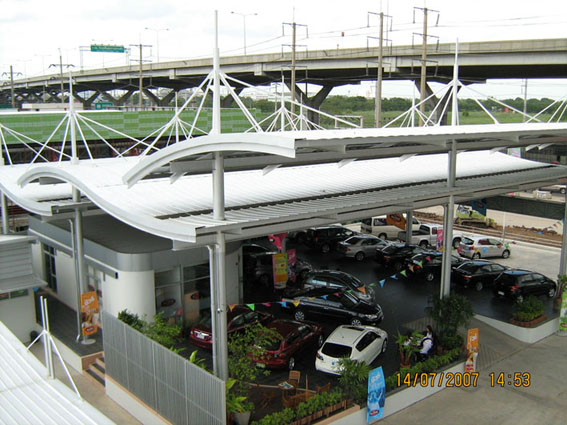 SURE RANGSIT